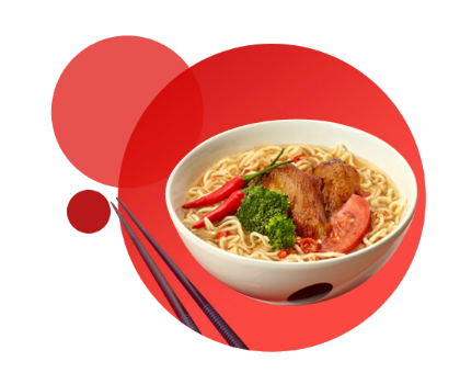 Spicy Chicken Recipe
